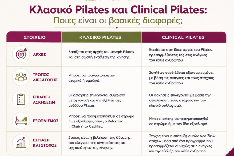 pilates